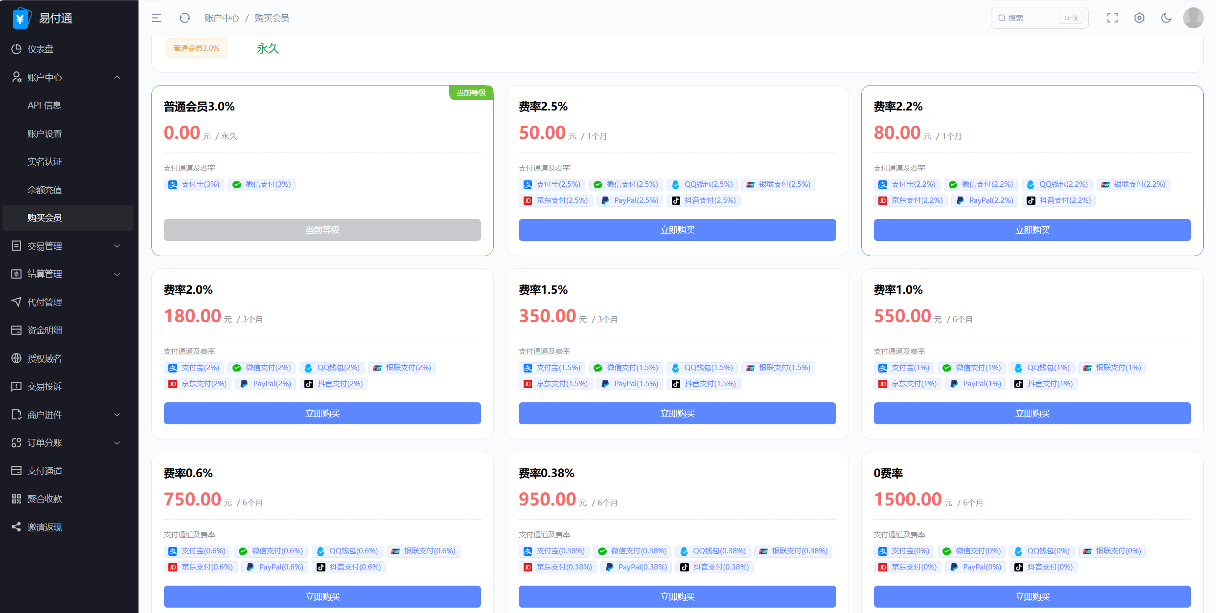 支付通道及费率